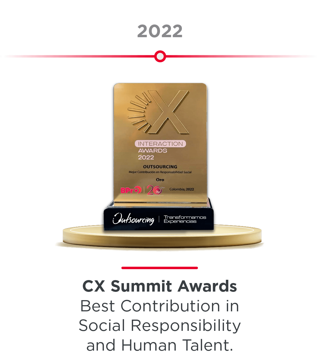 Award_CX-Summit-2022_EN